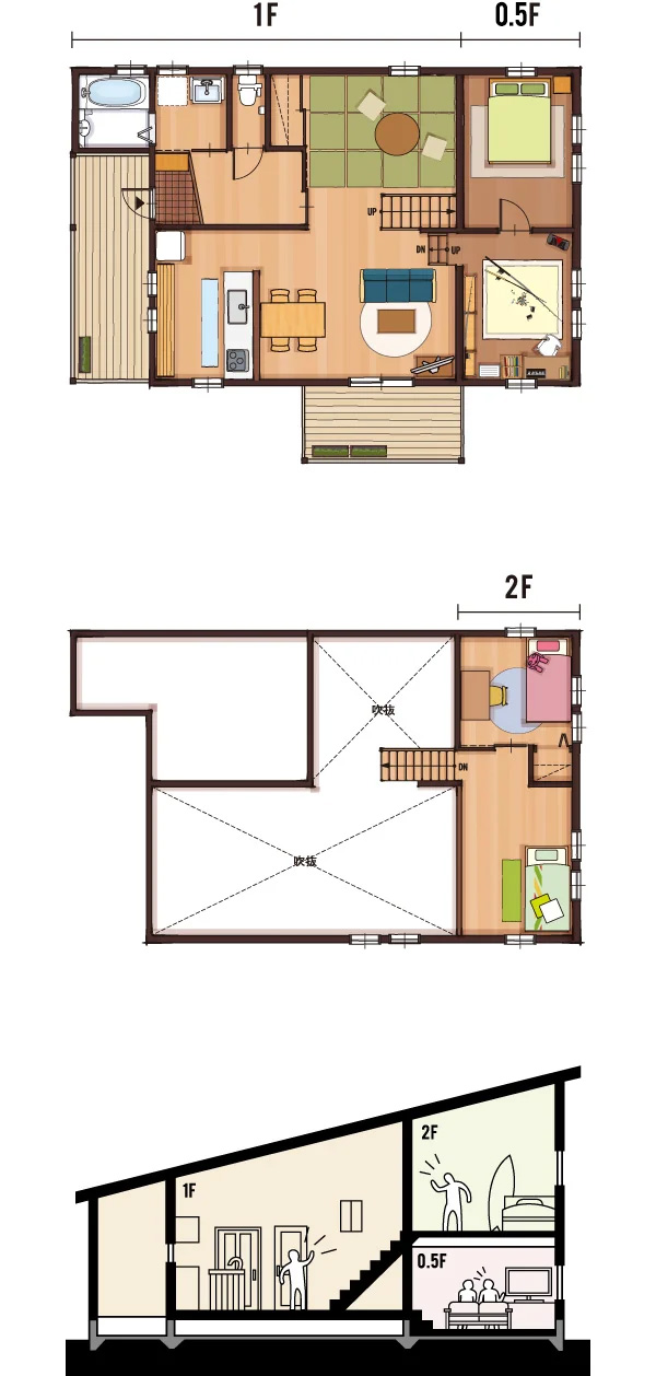 プラン間取り図