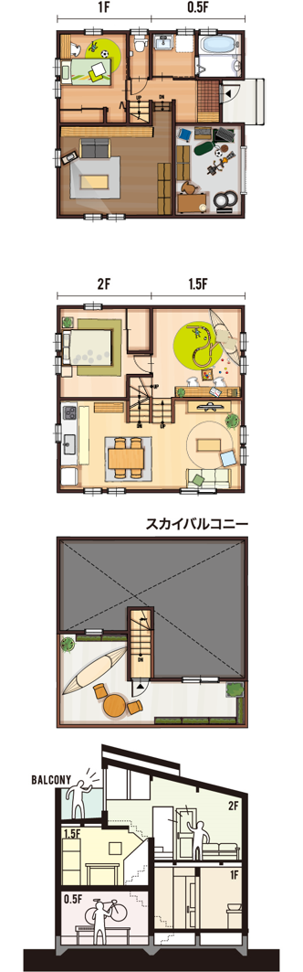 プラン間取り図