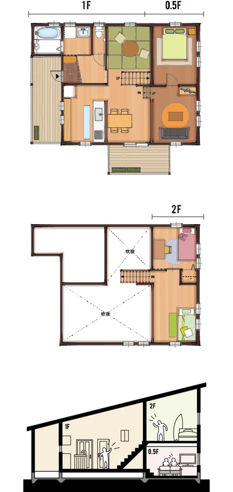 プラン間取り図