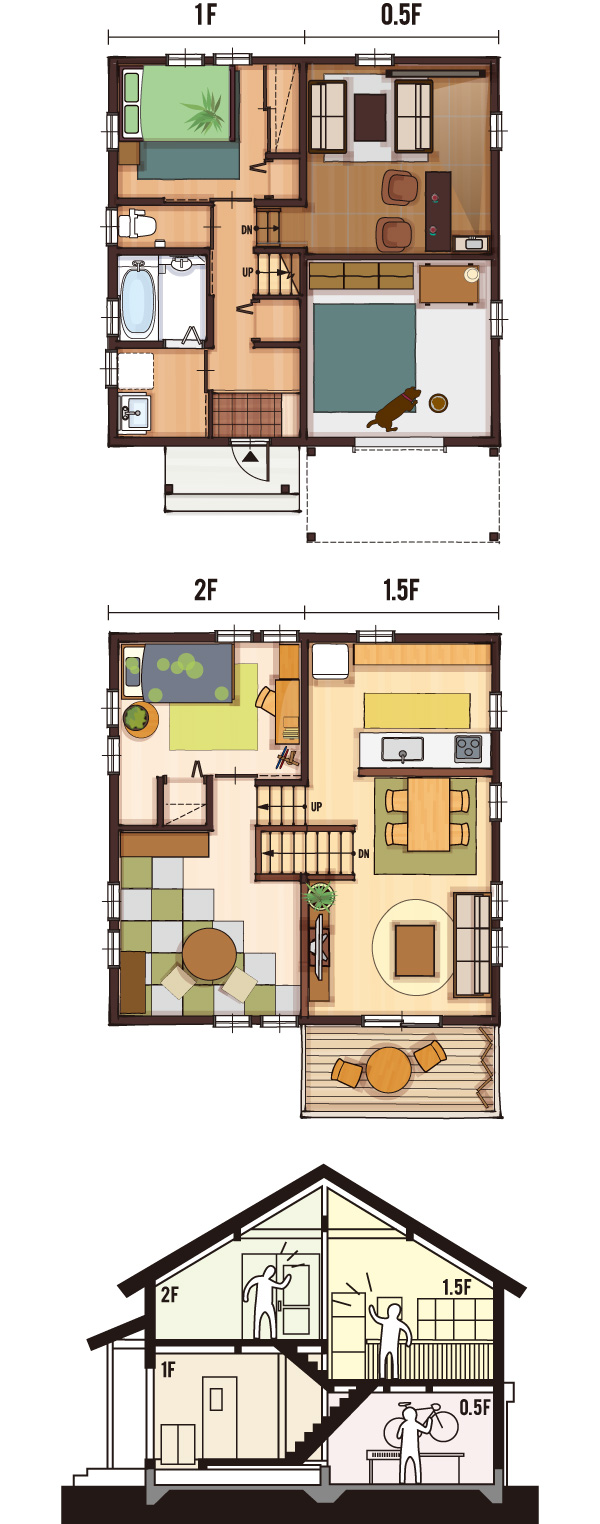 プラン間取り図