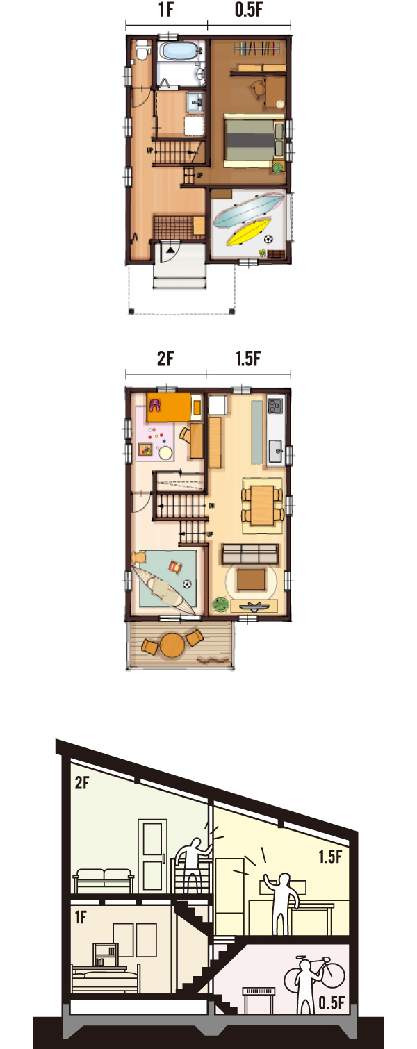 プラン間取り図