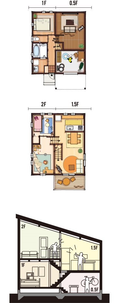 プラン間取り図