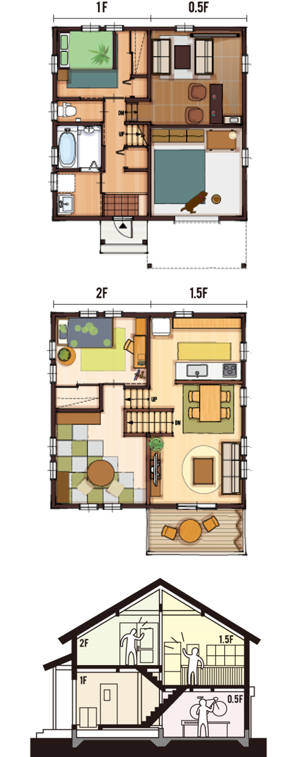 プラン間取り図